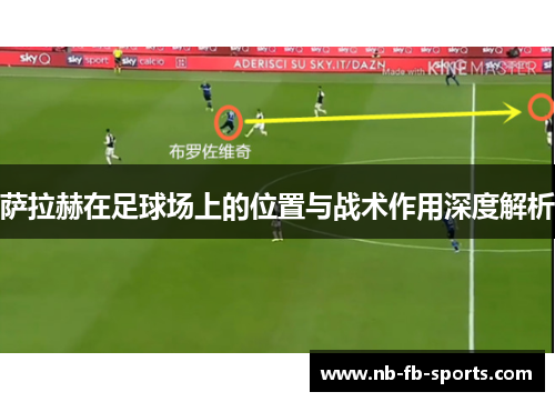 萨拉赫在足球场上的位置与战术作用深度解析