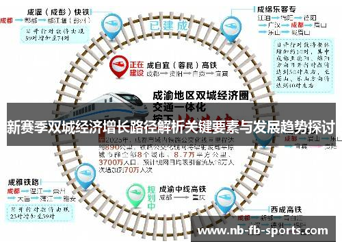 新赛季双城经济增长路径解析关键要素与发展趋势探讨 新赛季双城经济增长路径解析关键要素与发展趋势探讨