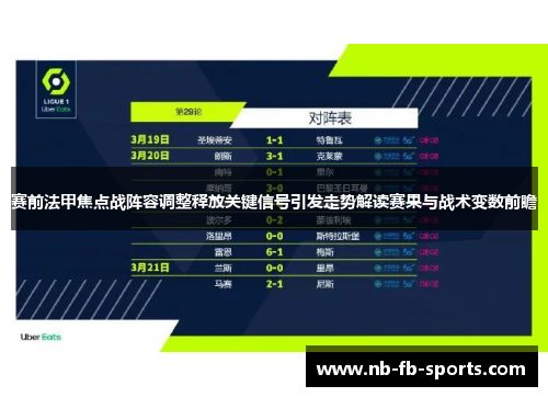 赛前法甲焦点战阵容调整释放关键信号引发走势解读赛果与战术变数前瞻 赛前法甲焦点战阵容调整释放关键信号引发走势解读赛果与战术变数前瞻