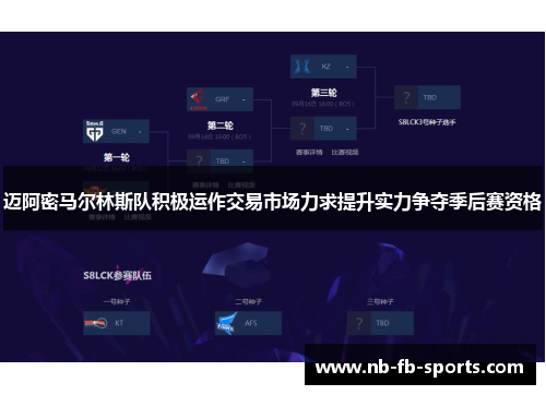 迈阿密马尔林斯队积极运作交易市场力求提升实力争夺季后赛资格 迈阿密马尔林斯队积极运作交易市场力求提升实力争夺季后赛资格