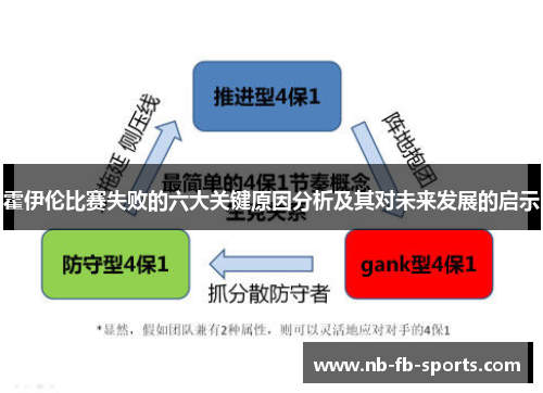 霍伊伦比赛失败的六大关键原因分析及其对未来发展的启示 霍伊伦比赛失败的六大关键原因分析及其对未来发展的启示