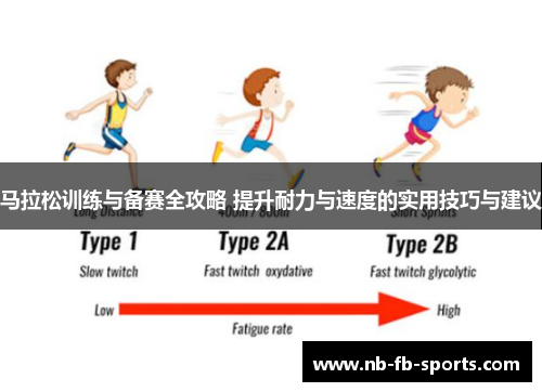马拉松训练与备赛全攻略 提升耐力与速度的实用技巧与建议 马拉松训练与备赛全攻略 提升耐力与速度的实用技巧与建议